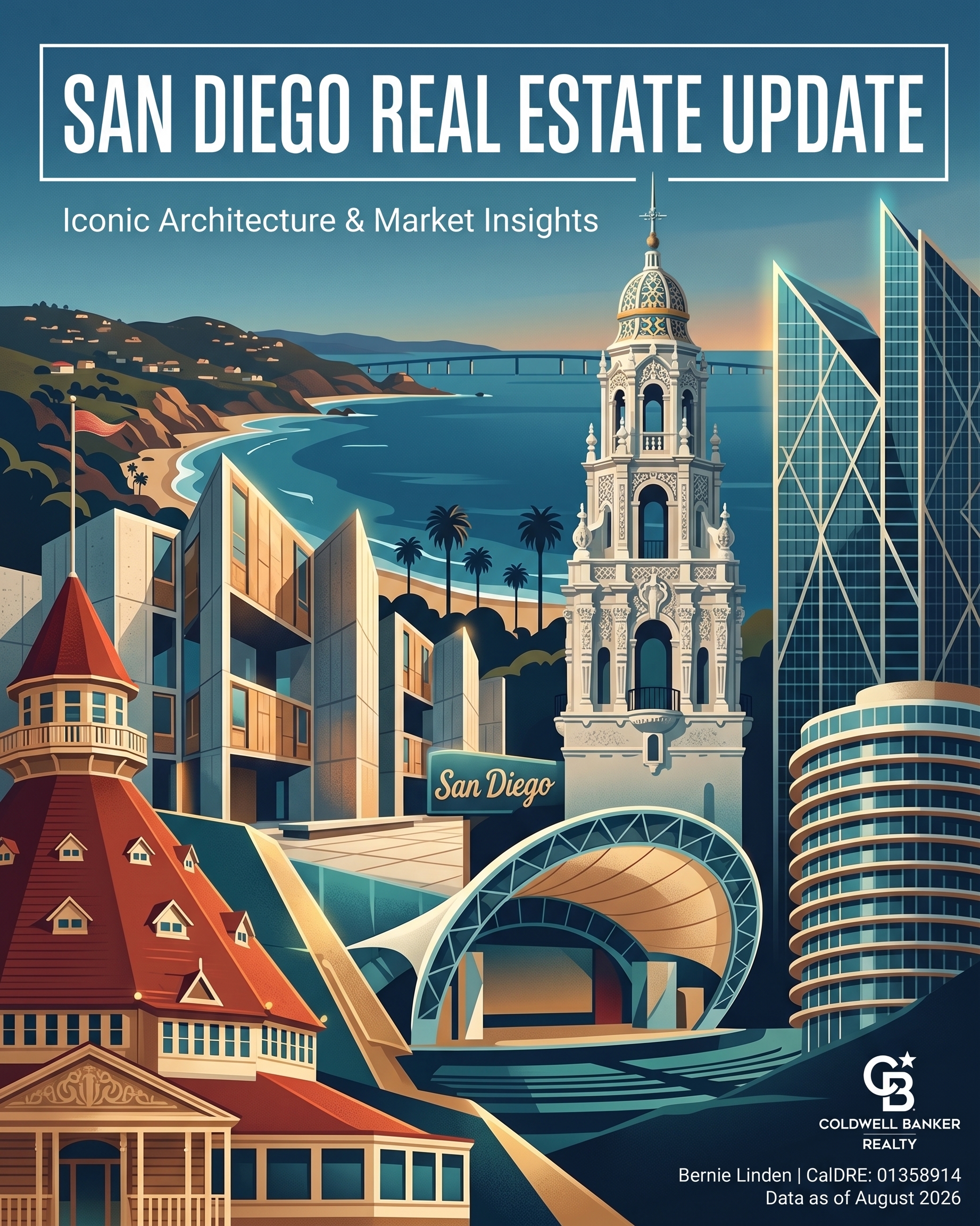 Iconic Landmark Architecture in San Dieog